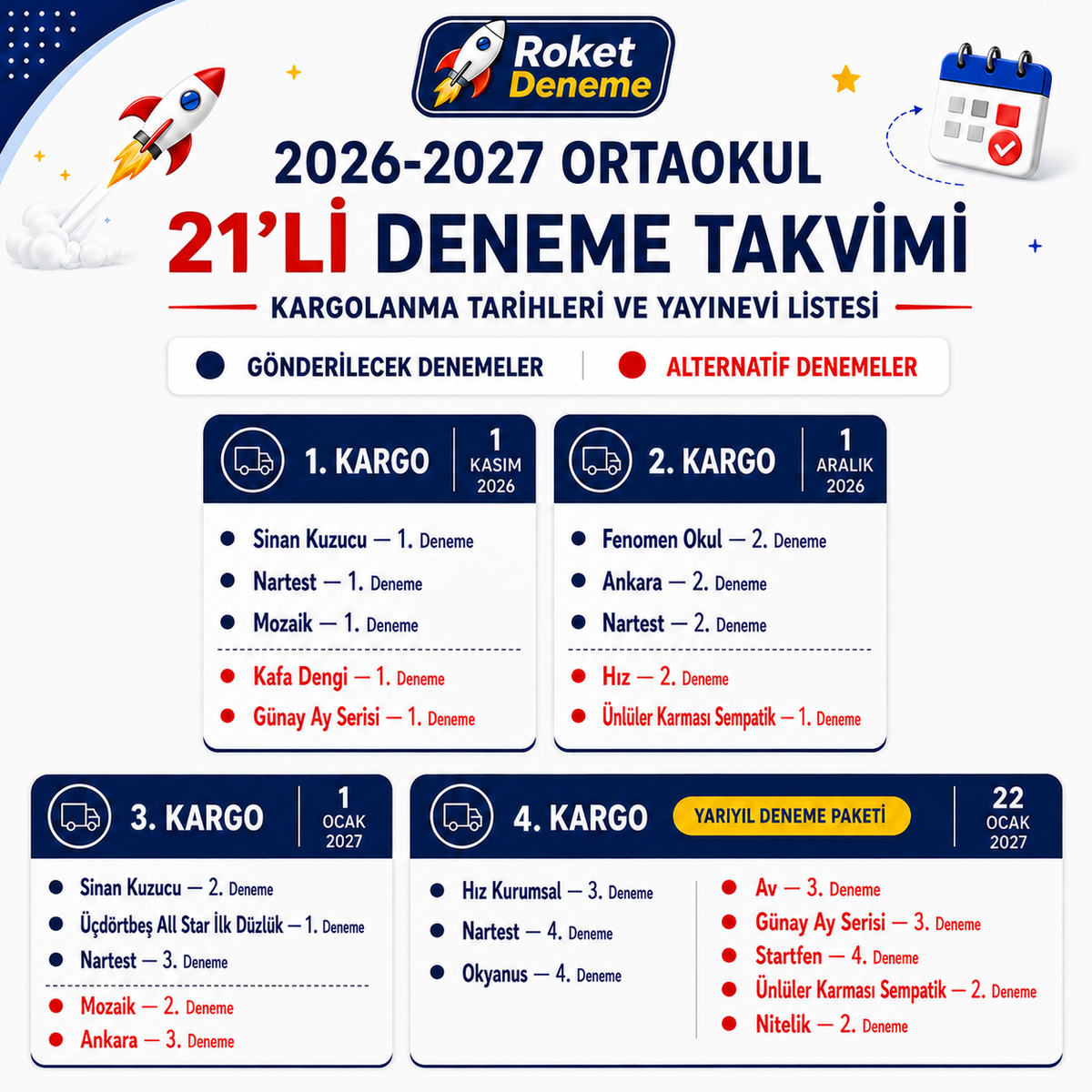Ortaokul 21'li paket kargo takvimi 1-4. kargo