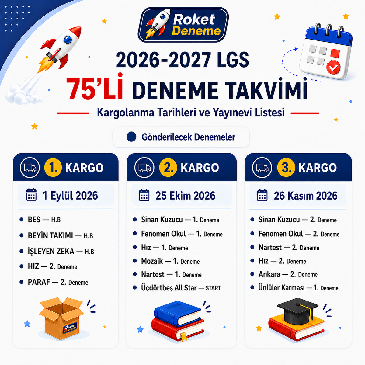 LGS 2026-2027 75'Lİ DENEME PAKETİ