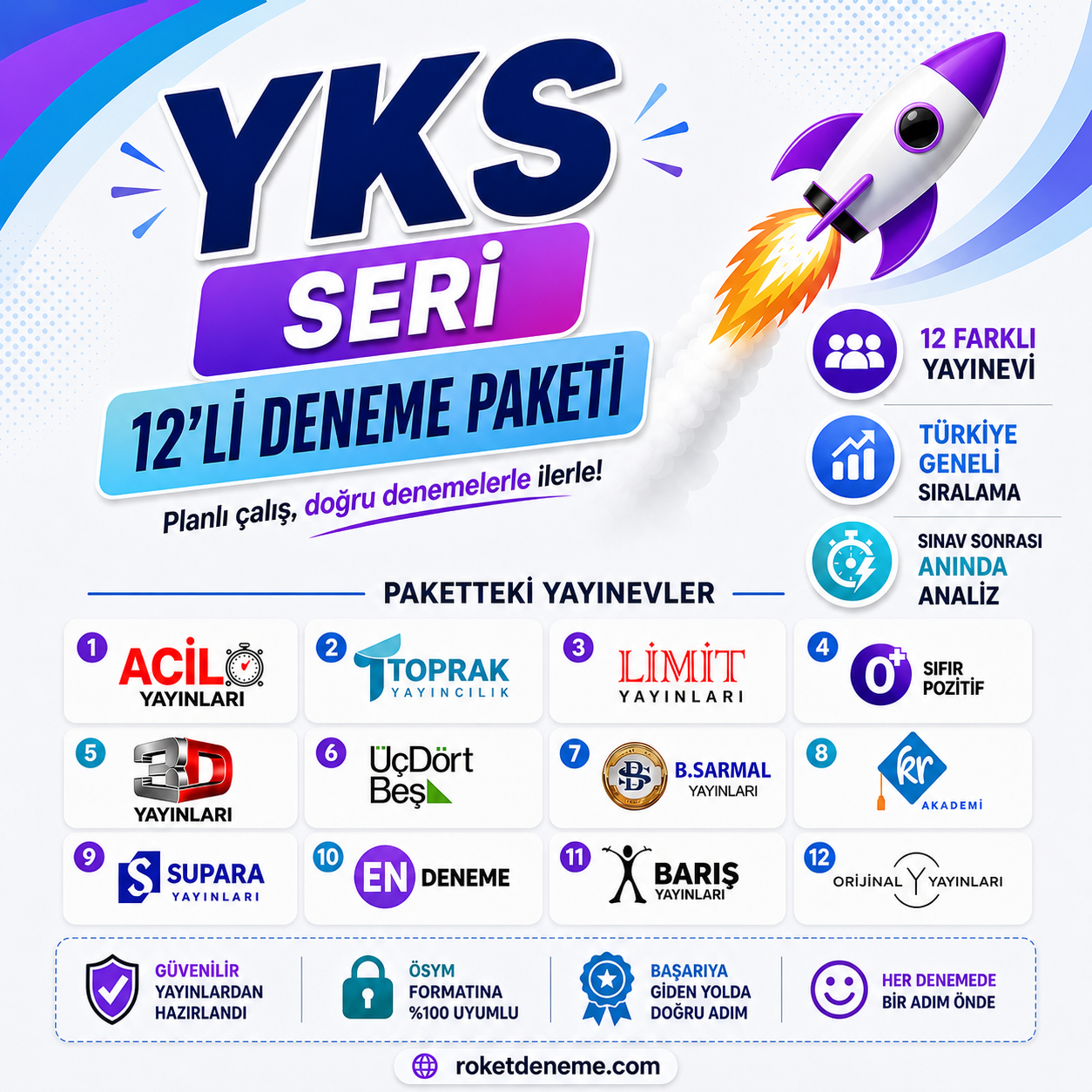 YKS MAYIS'TAN SINAVA KADAR DENEME PAKETİ 12'Lİ