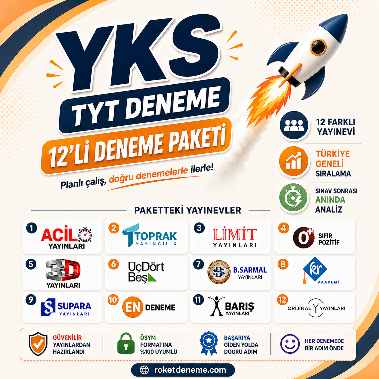 YKS MAYIS'TAN SINAVA KADAR SADECE TYT DENEME PAKETİ 12'Lİ