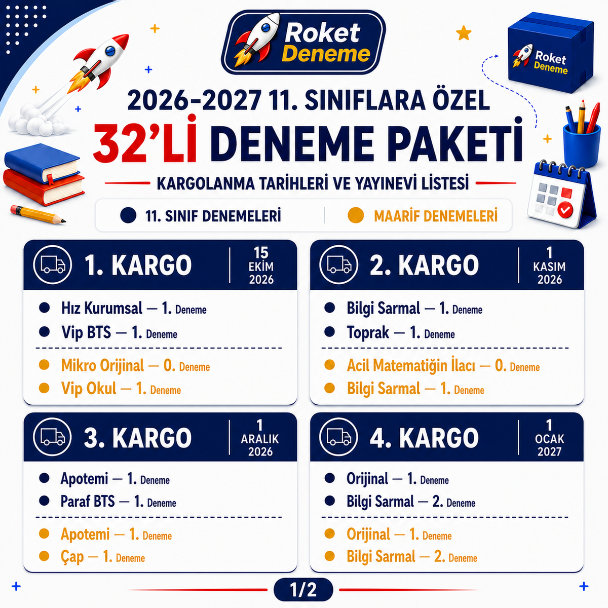 11.SINIF 2026-2027 32'Lİ YILLIK DENEME PAKETİ