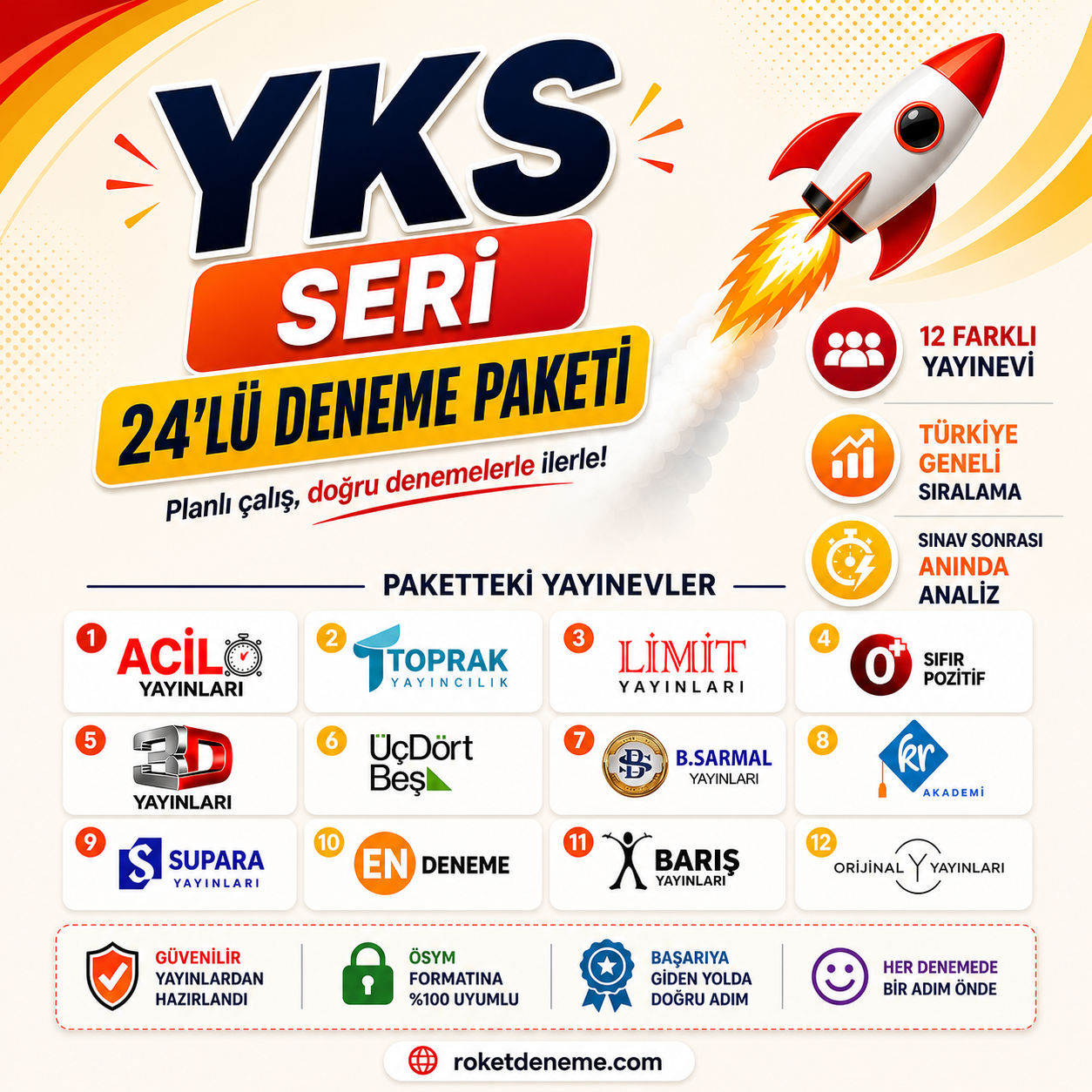 YKS MAYIS'TAN SINAVA KADAR DENEME PAKETİ 24'LÜ