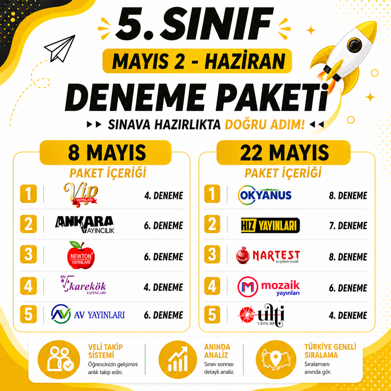 5.SINIF MAYIS AYI 2 - HAZİRAN DENEME PAKETİ