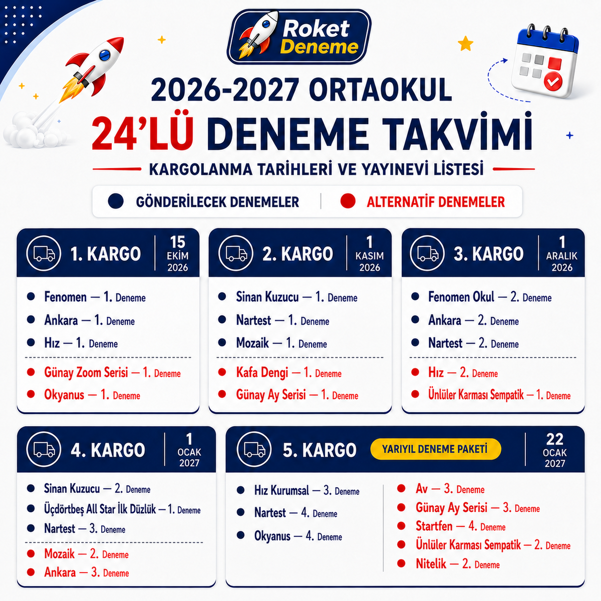 7.SINIF 2026-2027 24’LÜ YILLIK  DENEME PAKETİ